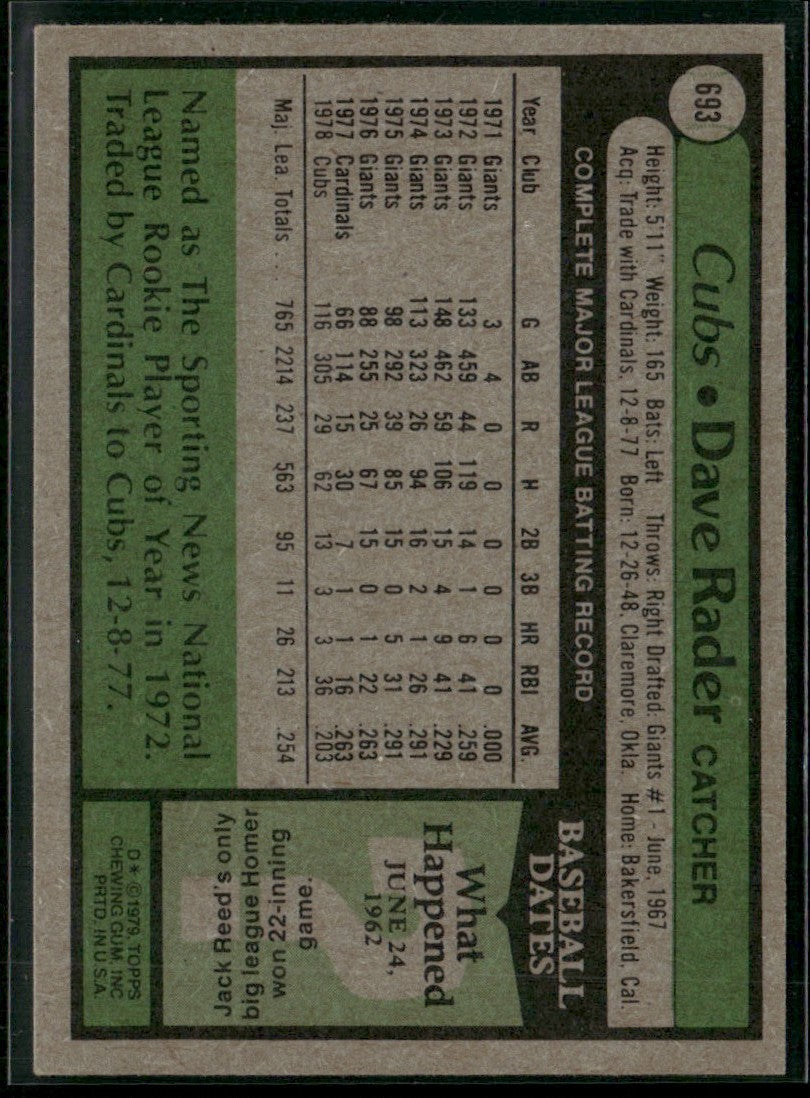 Dave Rader 1979 Topps #693 Chicago Cubs