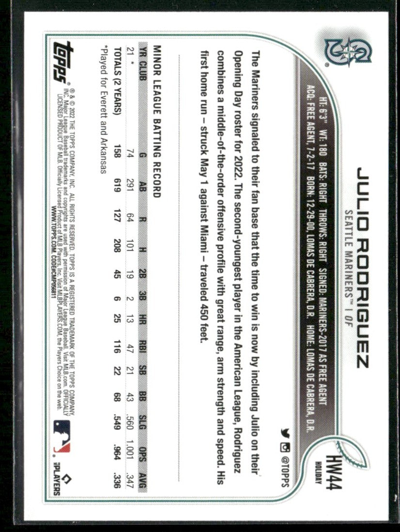Julio Rodriguez 2022 Topps Holiday RC #HW44 Seattle Mariners