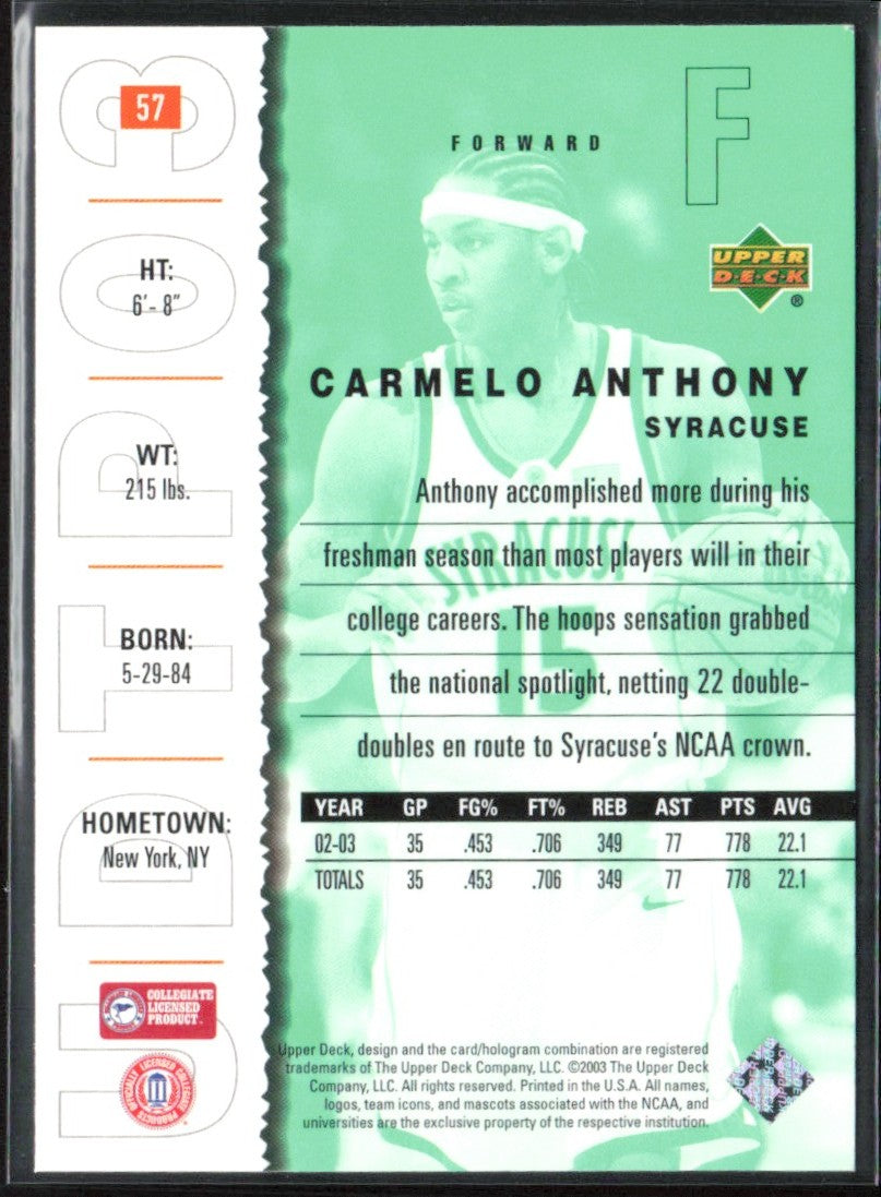 Carmelo Anthony 2003 UD Top Prospects #57 Syracuse Orangemen