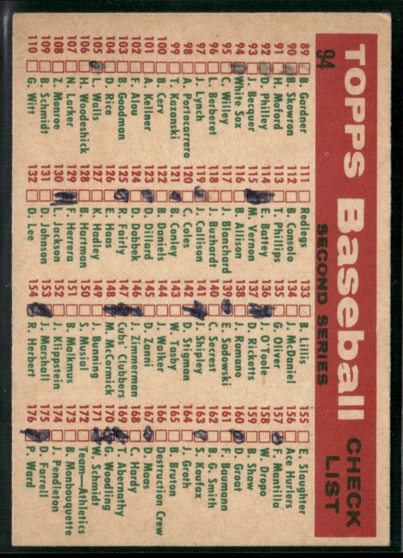 Team Card/Checklist 89-176 1959 Topps #94 Chicago White Sox
