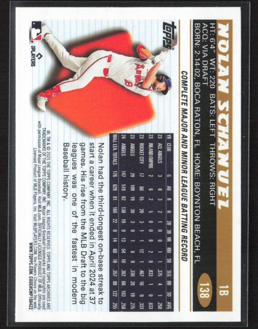 Nolan Schanuel 2025 Topps Archives 1996 Black Foilboard #138 Los Angeles Angels