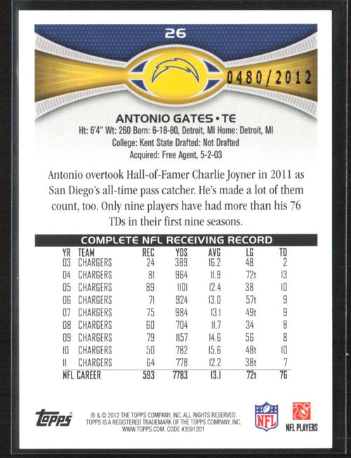 Antonio Gates 2012 Topps Gold /2012 #26 San Diego Chargers