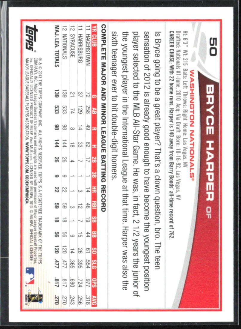 Bryce Harper 2013 Topps Opening Day #50 Washington Nationals