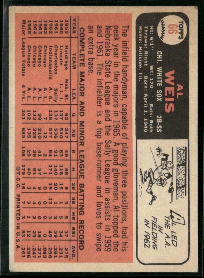 Al Weis 1966 Topps #66 Chicago White Sox