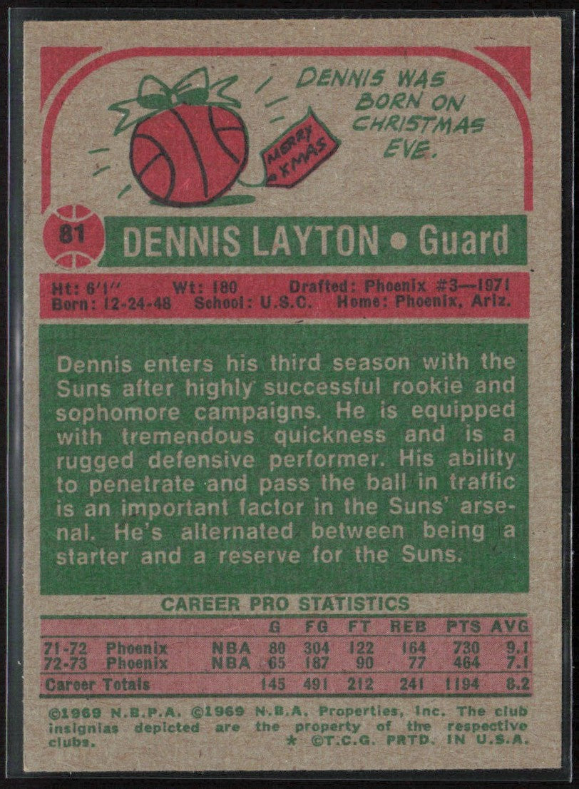 Dennis Layton 1973 Topps #81 Phoenix Suns
