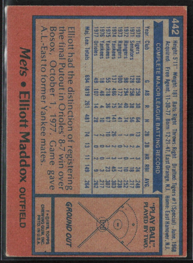 Elliott Maddox 1978 Topps #442 New York Mets
