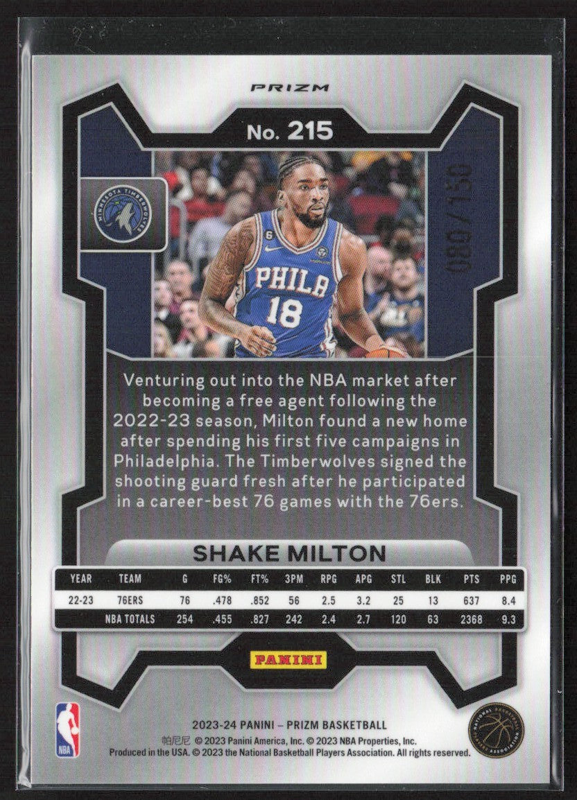 Shake Milton 2023 Panini Prizm Fast Break Blue /150 #215 Minnesota Timberwolves