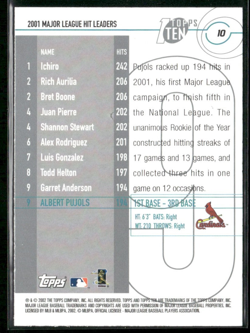 Albert Pujols 2002 Topps Ten #10 St. Louis Cardinals