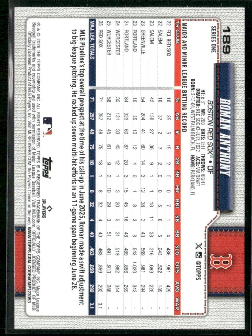 Roman Anthony 2026 Topps RC #189 Boston Red Sox