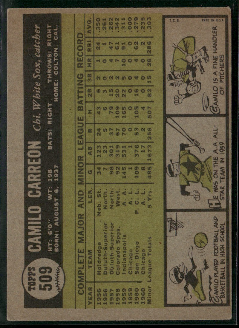 Camilo Carreon 1961 Topps RC #509 Chicago White Sox