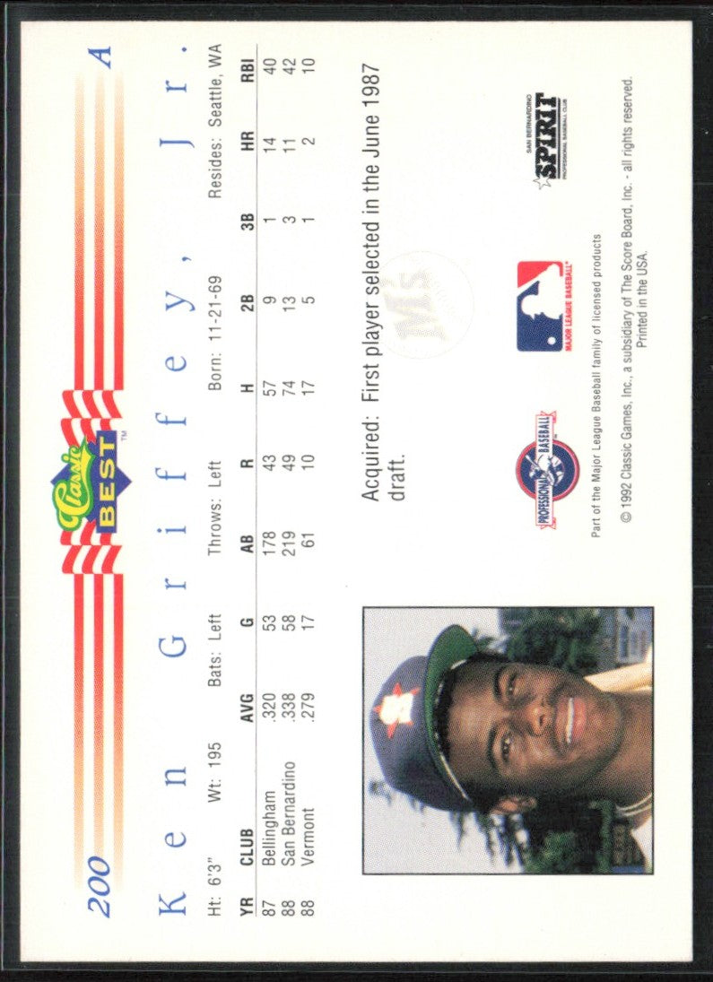Ken Griffey Jr. 1992 Classic Best #200 San Bernardino Spirit