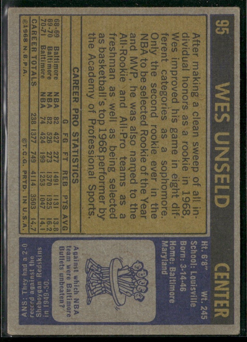 Wes Unseld 1971 Topps #95 Baltimore Bullets