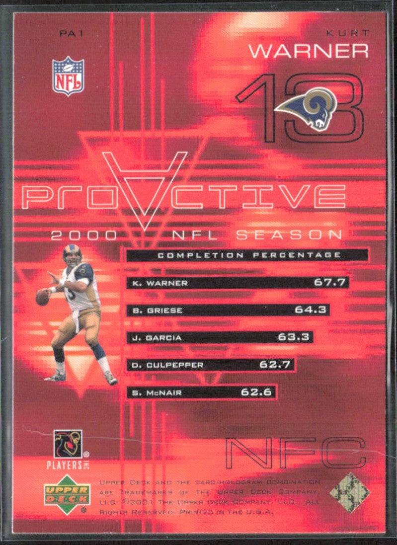 Kurt Warner 2000 Upper Deck Pros & Prospectrs ProActive #PA1 St. Louis Rams