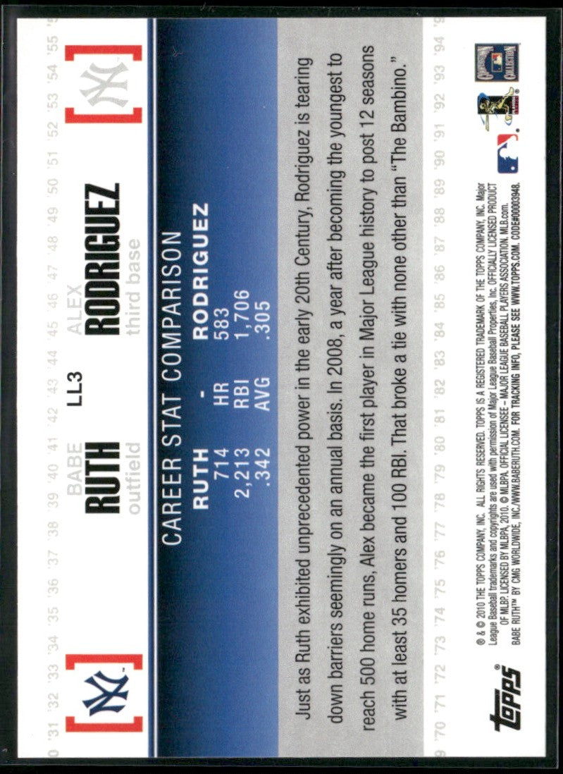 Babe Ruth/Alex Rodriguez 2010 Topps Legendary Lineage #LL3 New York Yankees