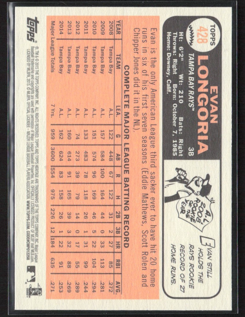 Evan Longoria 2015 Topps Heritage SP #428 Tampa Bay Rays