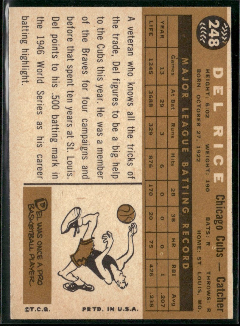 Del Rice 1960 Topps #248 Chicago Cubs