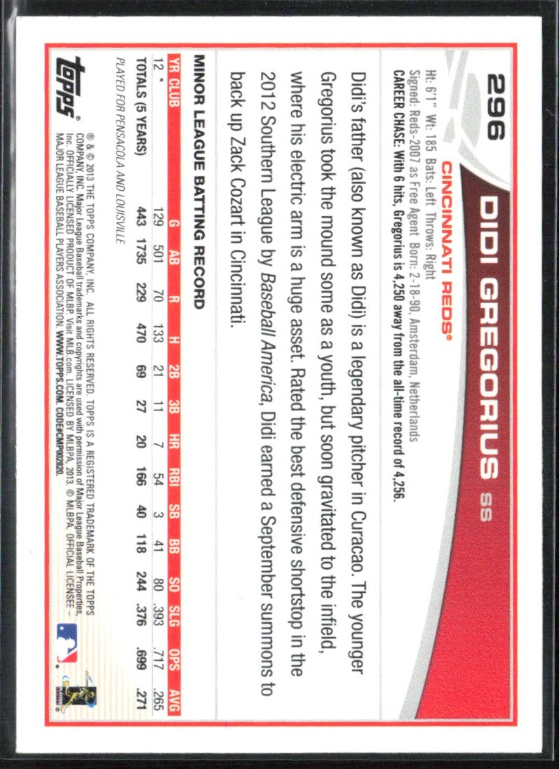 Didi Gregorius 2013 Topps RC #296 Cincinnati Reds