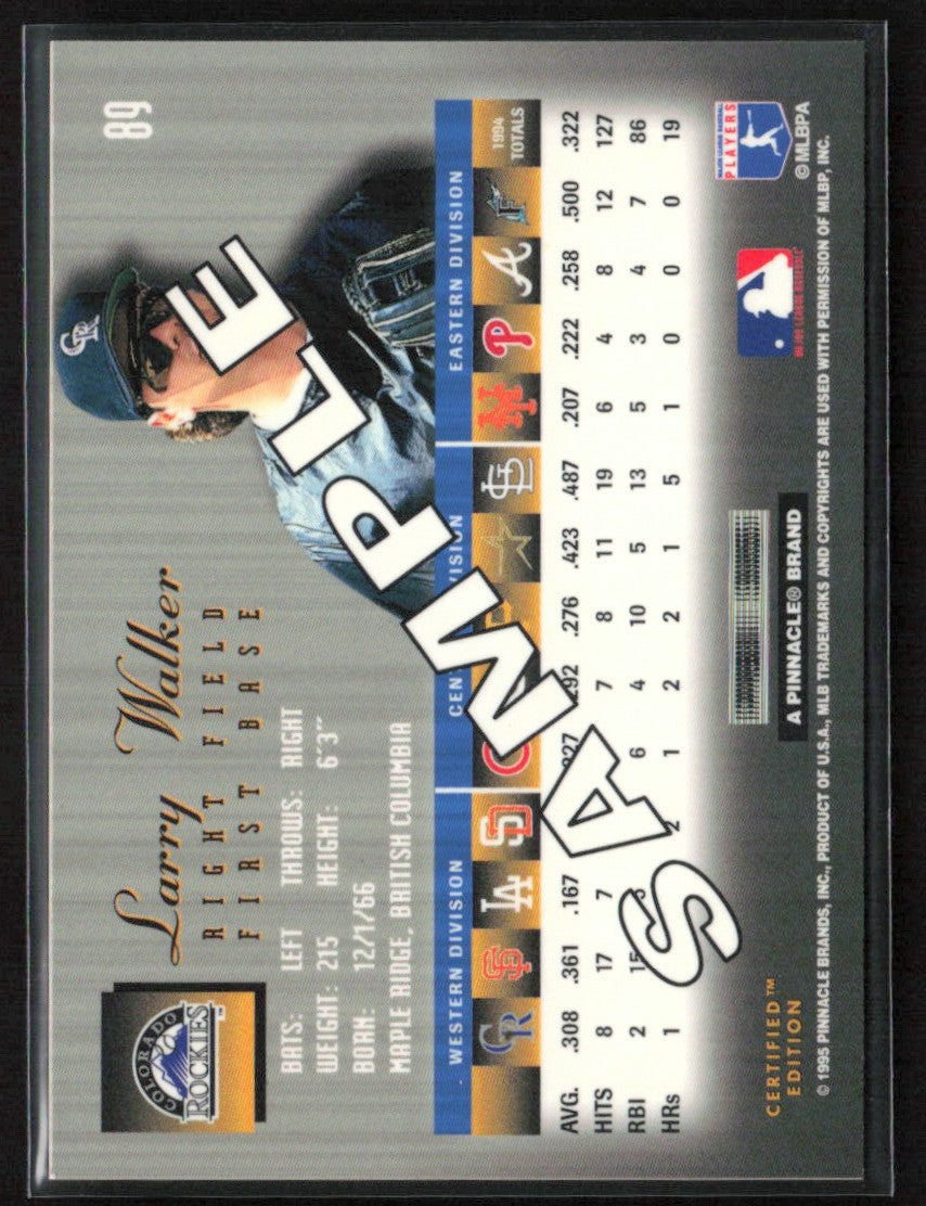 Larry Walker 1995 Select Certified Edition Sample #89 Colorado Rockies