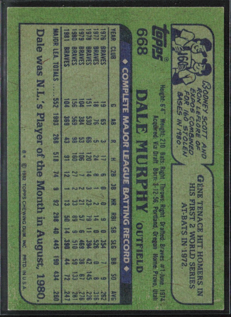 Dale Murphy 1982 Topps #668 Atlanta Braves
