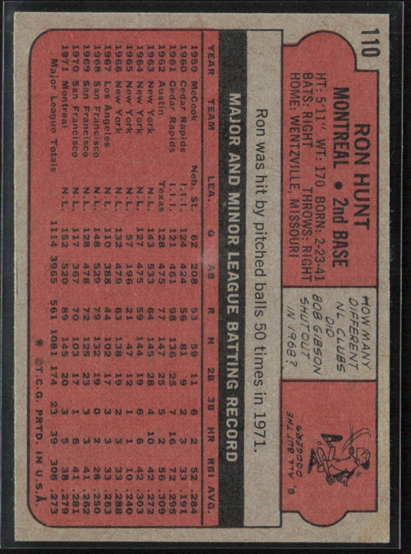 Ron Hunt 1972 Topps #110 Montreal Expos