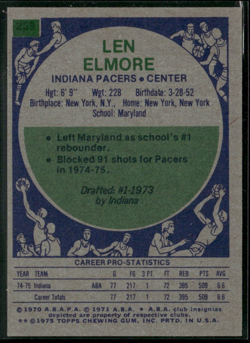 Len Elmore 1975 Topps RC #259 Indiana Pacers