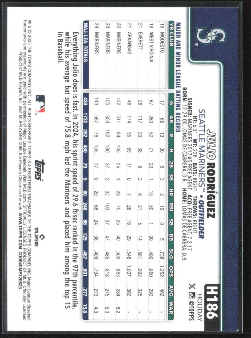 Julio Rodriguez 2025 Topps Holiday X-Mas Present SP #H186 Seattle Mariners