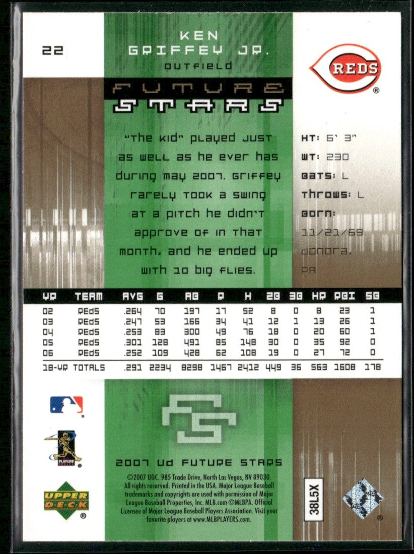 Ken Griffey Jr. 2007 Upper Deck Future Stars #22 Cincinnati Reds