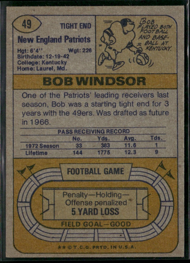 Bob Windsor 1974 Topps #49 New England Patriots