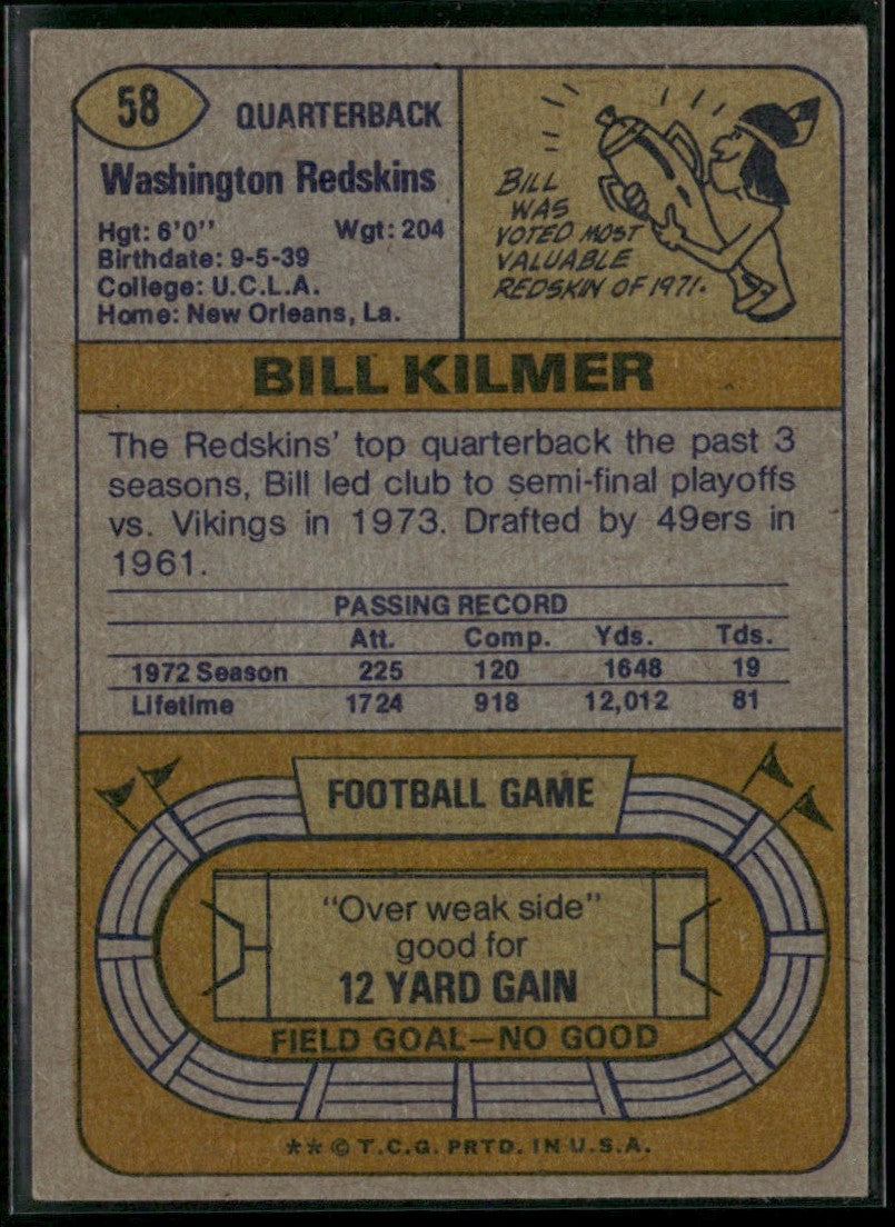 Bill Kilmer 1974 Topps #58 Washington Redskins