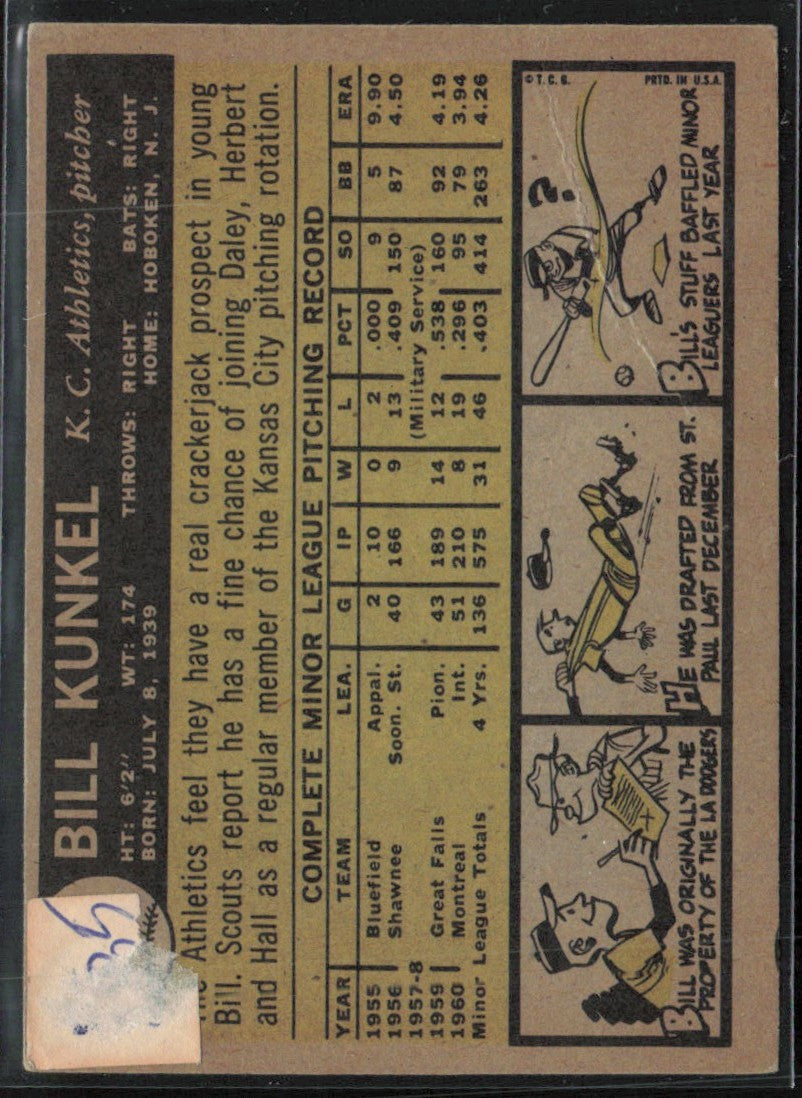 Bill Kunkel 1961 Topps RC #322.0 Kansas City Athletics