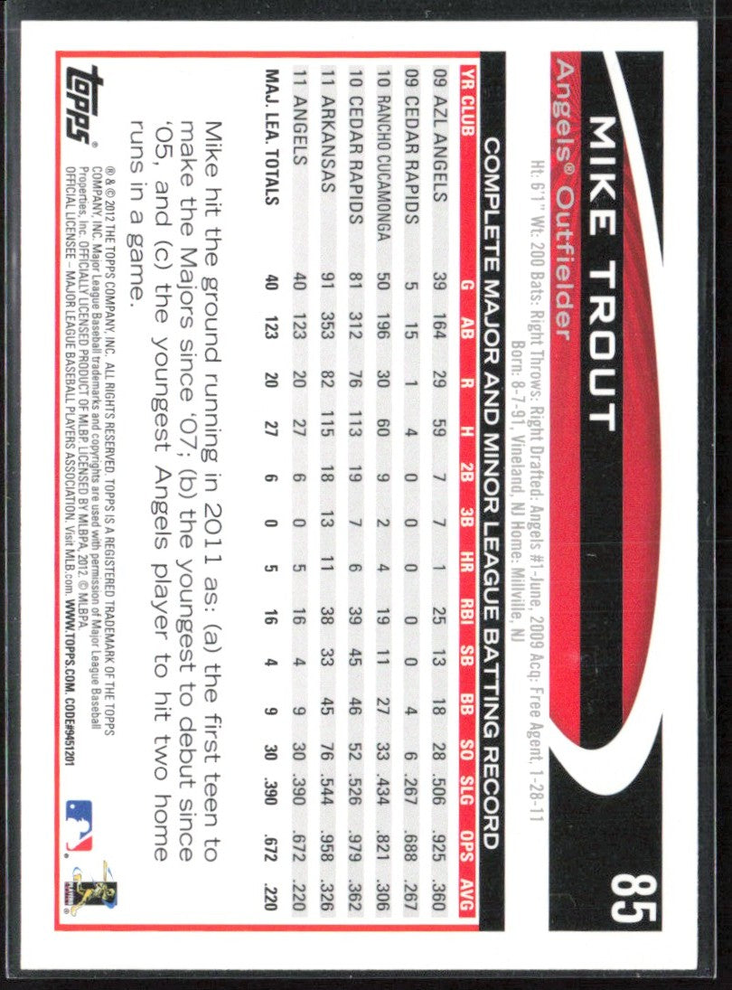 Mike Trout 2012 Topps Opening Day #85 Los Angeles Angels
