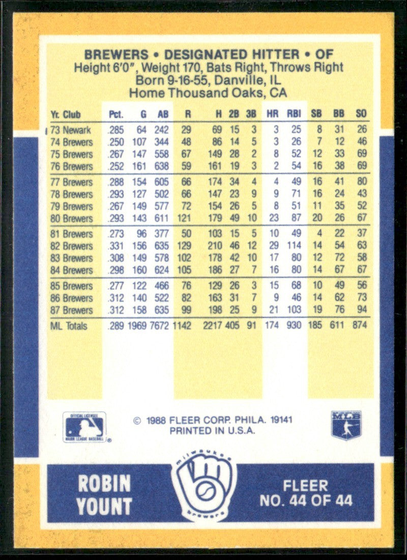 Robin Yount 1988 Fleer MVP #44 Milwaukee Brewers