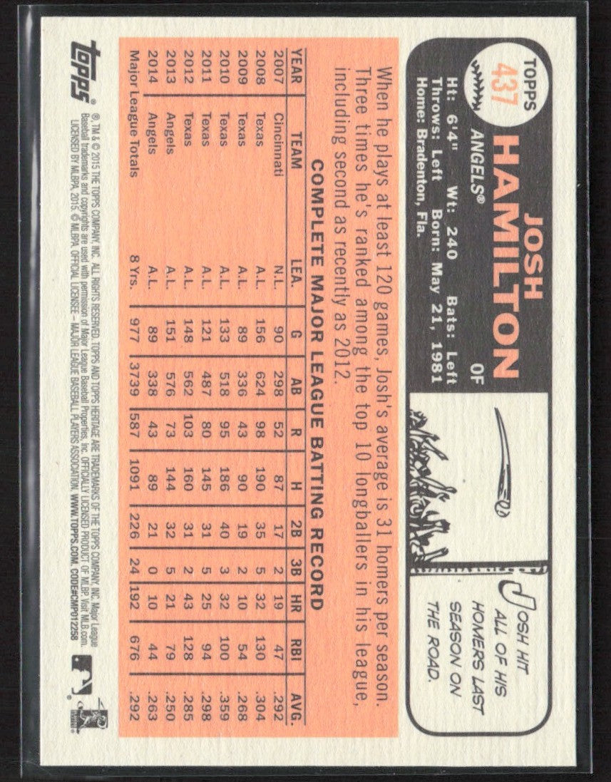 Josh Hamilton 2015 Topps Heritage SP #437 Los Angeles Angels