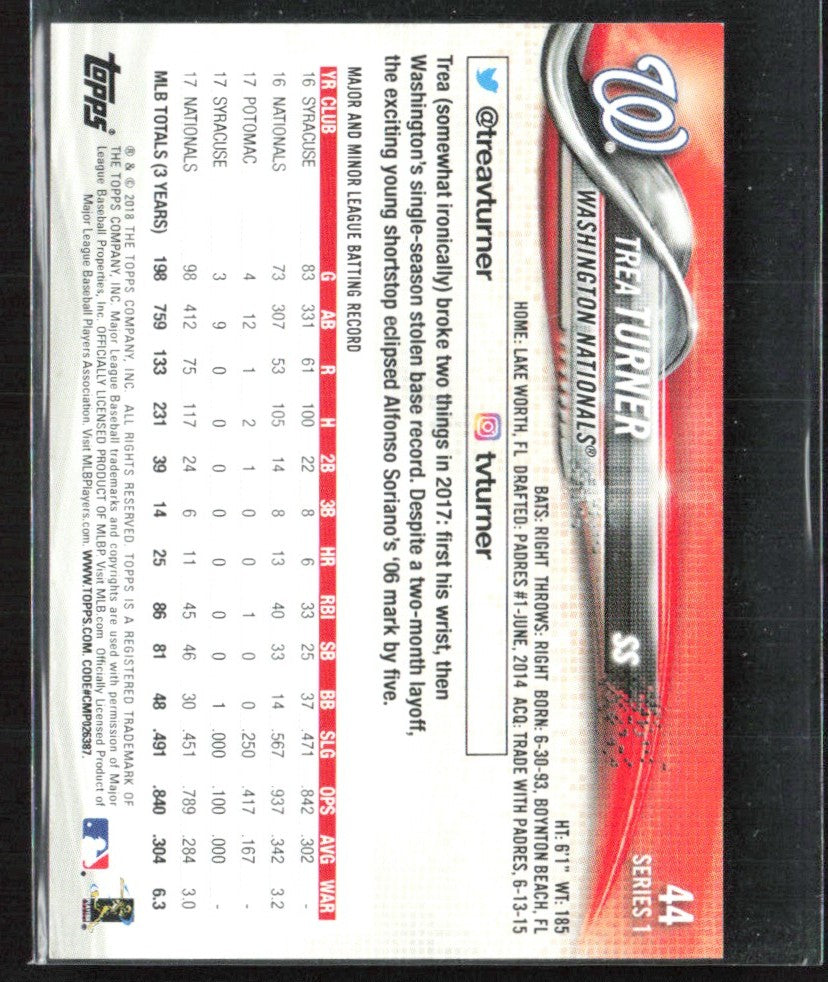 Trea Turner 2018 Topps Mini #44 Washington Nationals