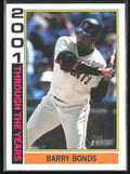Barry Bonds 2025 Topps Heritage Through the Years Reprint #TTY-15