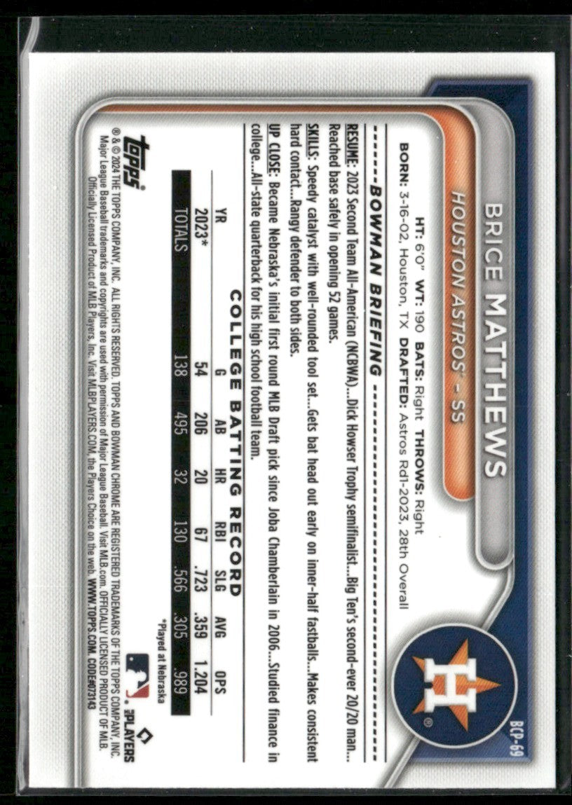 Brice Matthews 2024 Bowman Chrome 1st #BCP-69 Houston Astros