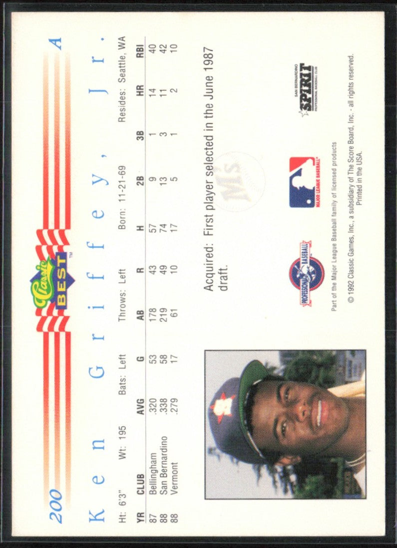 Ken Griffey Jr. 1992 Classic Best #200 San Bernardino Spirit