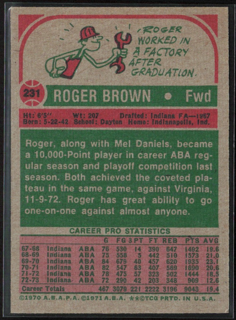 Roger Brown 1973 Topps #231 Indiana Pacers