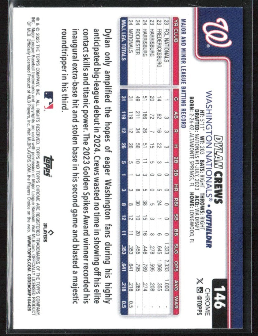 Dylan Crews 2025 Topps Chrome RC #146 Washington Nationals