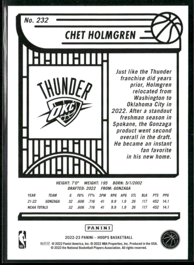 Chet Holmgren 2022 Panini Hoops Winter RC #232 Oklahoma City Thunder