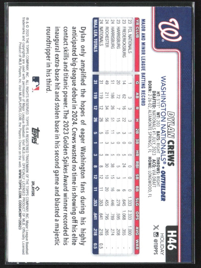 Dylan Crews 2025 Topps Holiday Santa Hat SP RC #H46 Washington Nationals