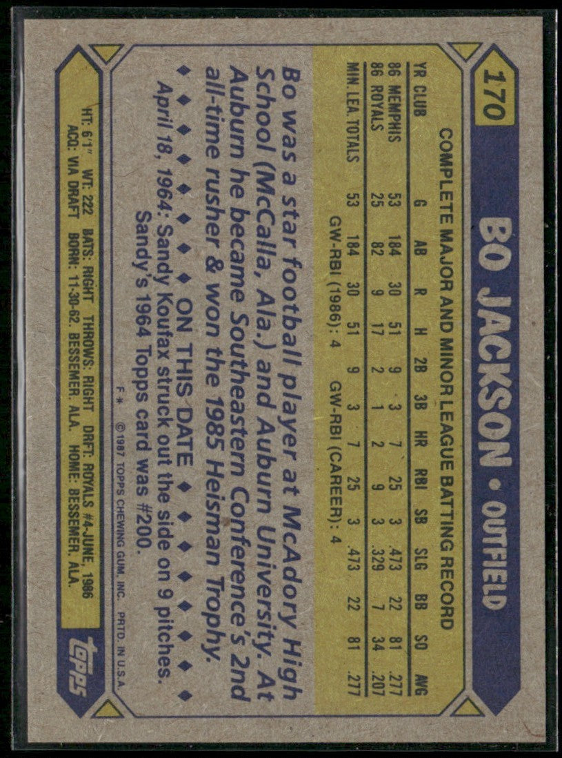 Bo Jackson 1987 Topps RC #170 Kansas City Royals