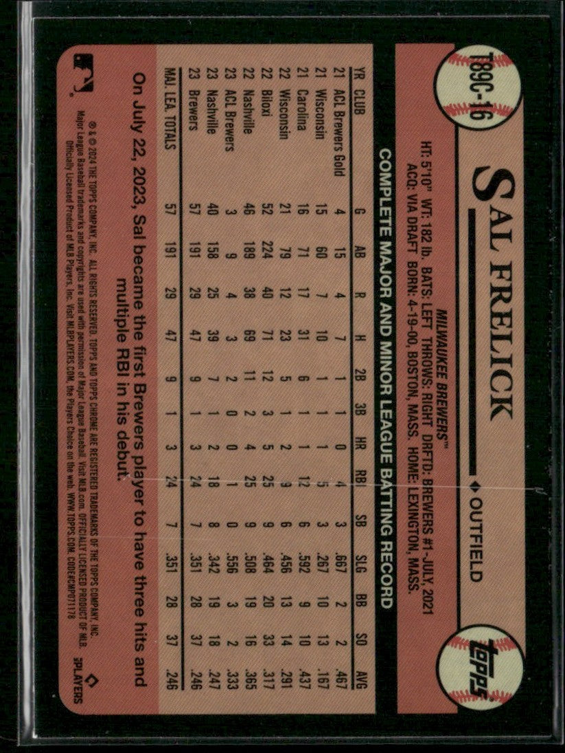 Sal Frelick 2024 Topps Chrome 1989 Silver Pack Mojo Refractor RC #T89C-16