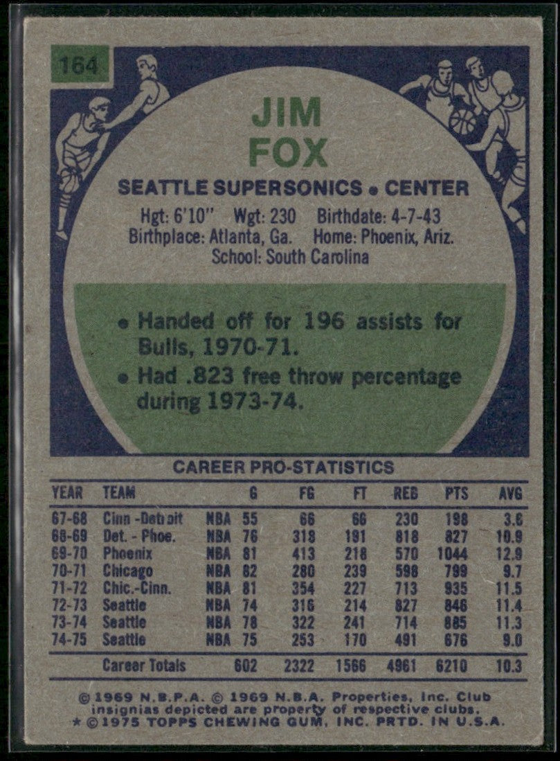 Jim Fox 1975 Topps #164 Seattle SuperSonics