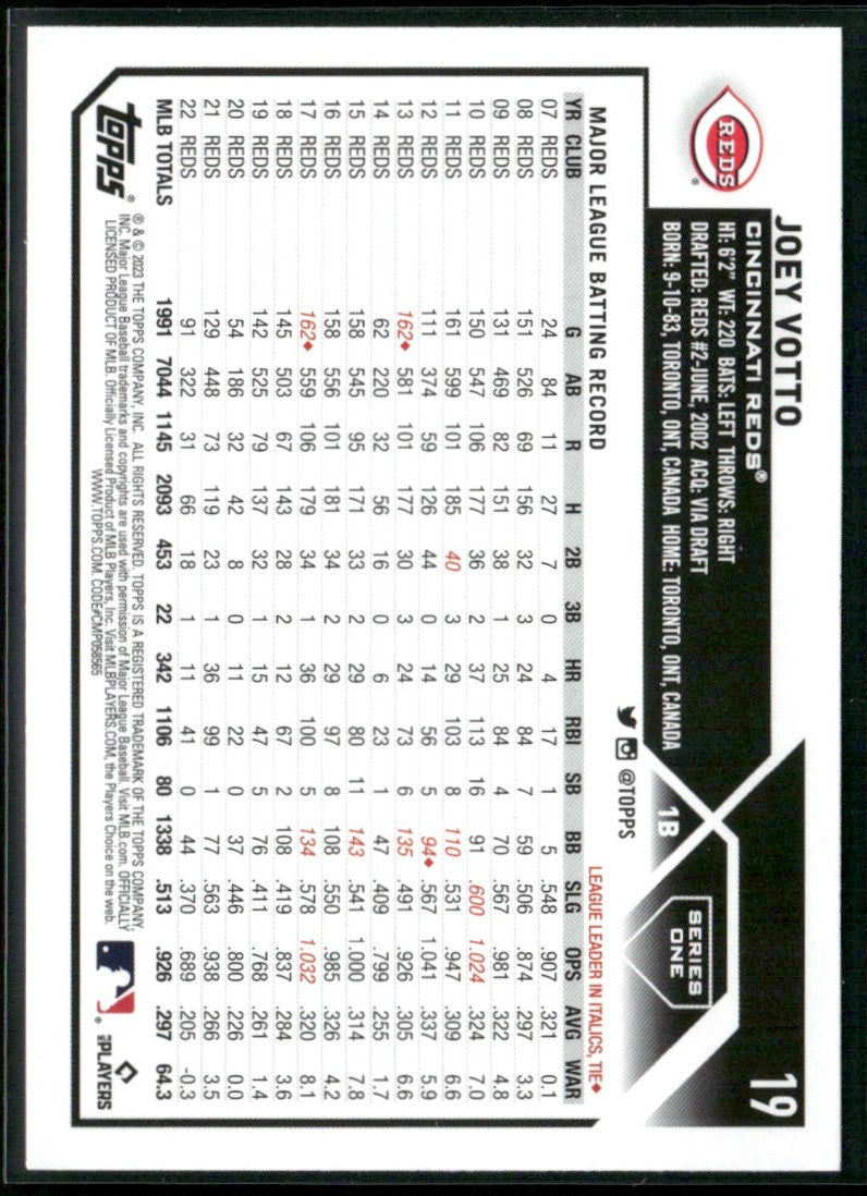 Joey Votto 2023 Topps Rainbow Foil #19 Cincinnati Reds