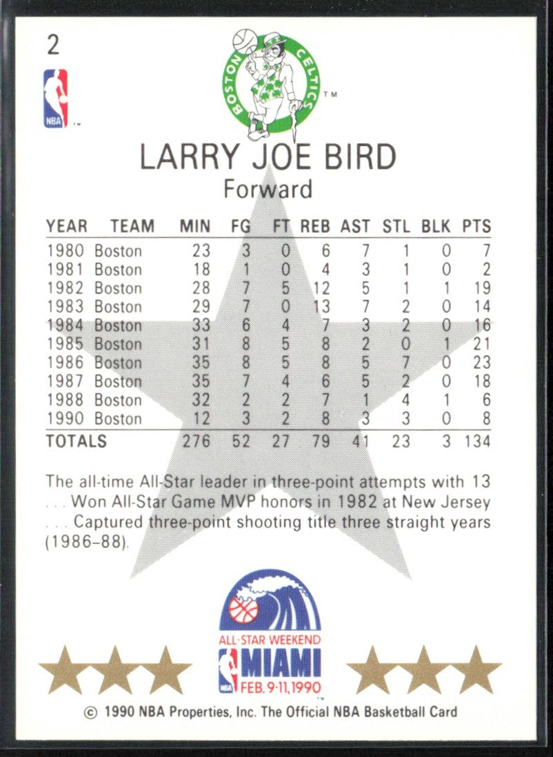 Larry Bird 1990 Hoops #2 Boston Celtics