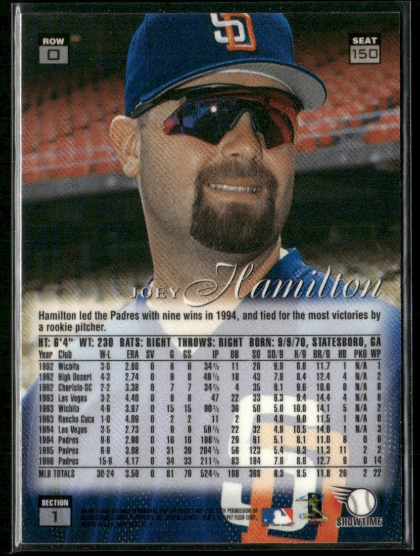 Joey Hamilton 1997 Fleer Skybox Showcase Row 0 #150 San Diego Padres