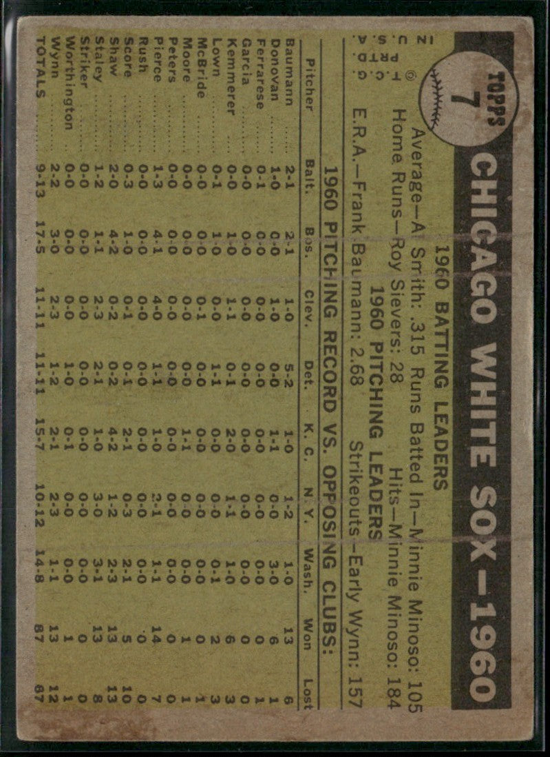 Chicago White Sox 1961 Topps #7 Chicago White Sox