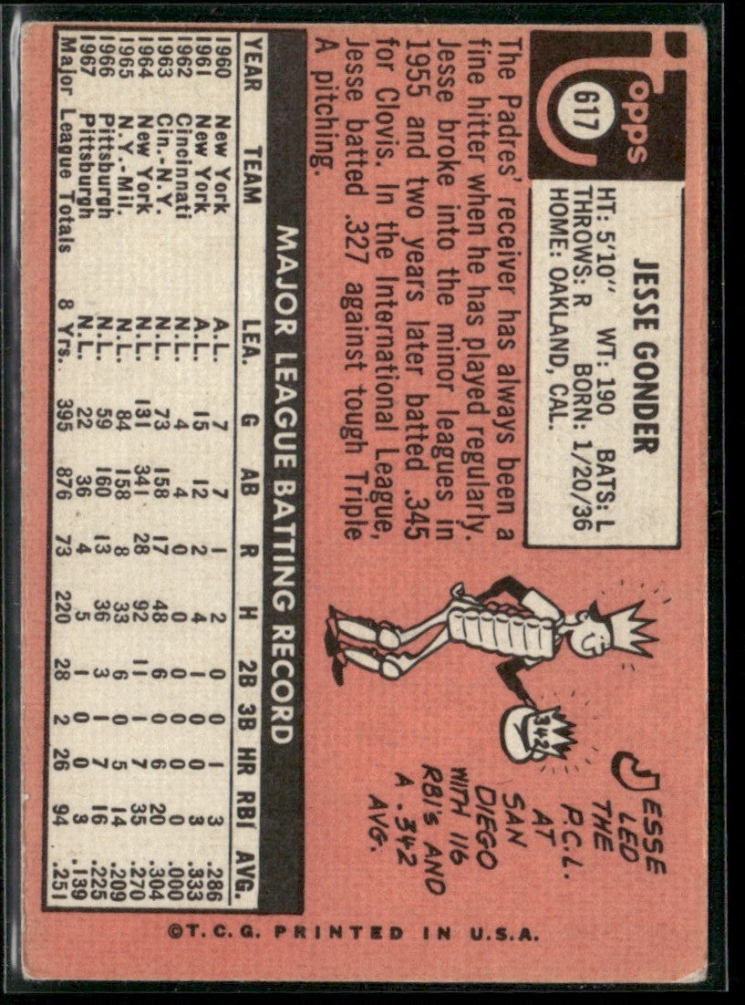 Jesse Gonder 1969 Topps #617 San Diego Padres