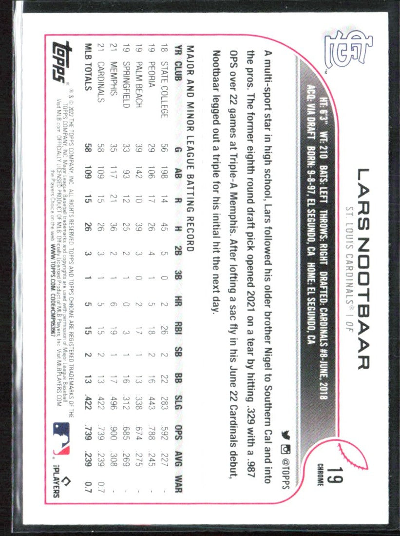 Lars Nootbaar 2022 Topps Chrome Sepia Refractor RC #19 St. Louis Cardinals
